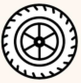 Wheel of Innovation